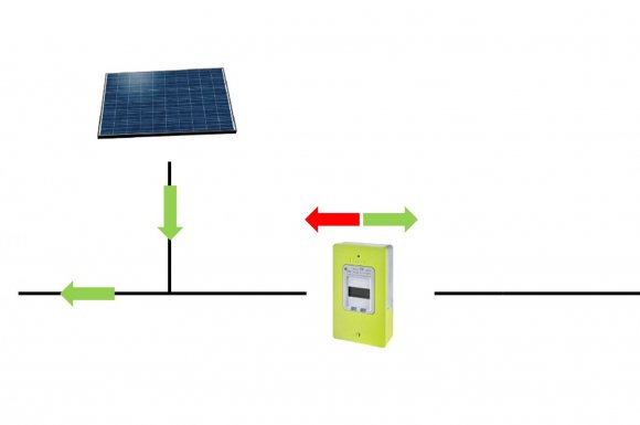 Solaire photovoltaïque Auto Consommation  +Revente de surplus à Lattes, RMS ÉNERGIES