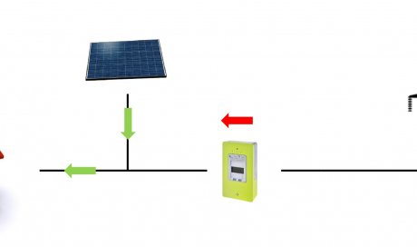 Solaire photovoltaïque  Auto Consommation à Lattes, RMS ÉNERGIES