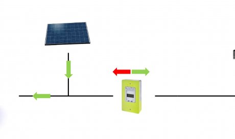 Solaire photovoltaïque Auto Consommation  +Revente de surplus à Lattes, RMS ÉNERGIES